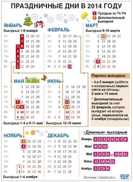 Праздничные дни в 2014 году